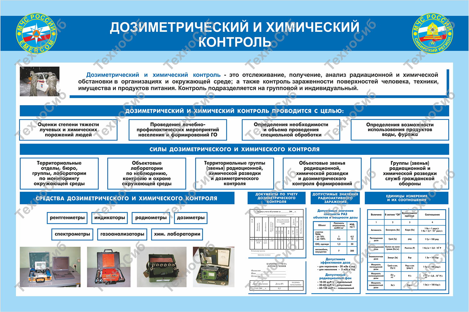 Организация химического контроля. Организация дозиметрического контроля. Организация дозиметрического и химического контроля. Способы дозиметрического контроля. Методы индивидуального дозиметрического контроля.